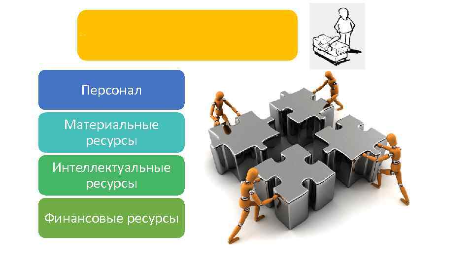 Кадровые ресурсы в проекте